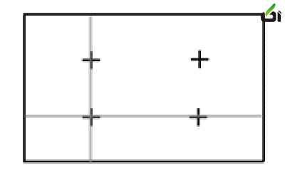 آموزش نکات طلایی عکاسی - آکا