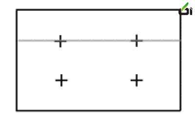 آموزش نکات طلایی عکاسی - آکا
